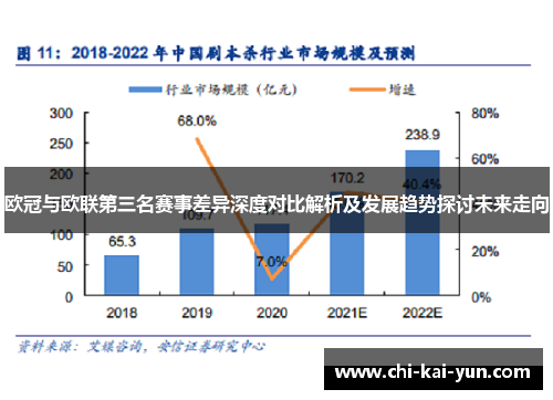 欧冠与欧联第三名赛事差异深度对比解析及发展趋势探讨未来走向 欧冠与欧联第三名赛事差异深度对比解析及发展趋势探讨未来走向