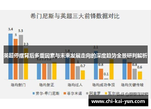 英超停摆背后多重因素与未来发展走向的深度趋势全景研判解析