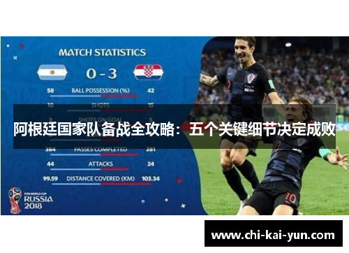 阿根廷国家队备战全攻略:五个关键细节决定成败 阿根廷国家队备战全攻略:五个关键细节决定成败