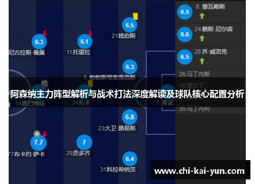 阿森纳主力阵型解析与战术打法深度解读及球队核心配置分析 阿森纳主力阵型解析与战术打法深度解读及球队核心配置分析