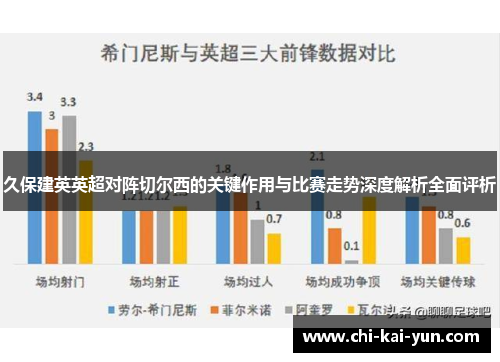久保建英英超对阵切尔西的关键作用与比赛走势深度解析全面评析
