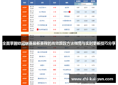 全面掌握欧冠联赛最新赛程的高效跟踪方法指南与实时更新技巧分享