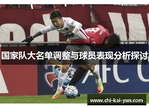 国家队大名单调整与球员表现分析探讨