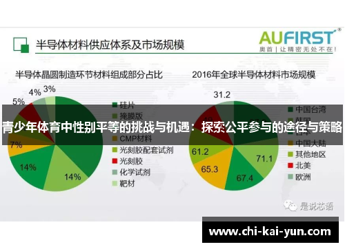 青少年体育中性别平等的挑战与机遇:探索公平参与的途径与策略 青少年体育中性别平等的挑战与机遇:探索公平参与的途径与策略