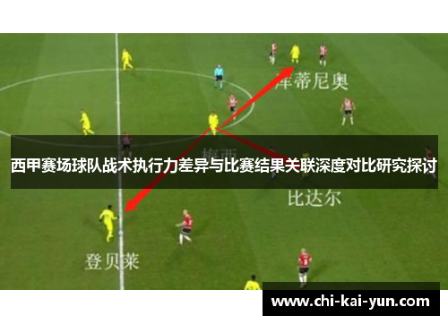 西甲赛场球队战术执行力差异与比赛结果关联深度对比研究探讨