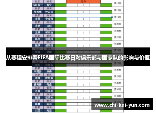 从赛程安排看FIFA国际比赛日对俱乐部与国家队的影响与价值 从赛程安排看FIFA国际比赛日对俱乐部与国家队的影响与价值
