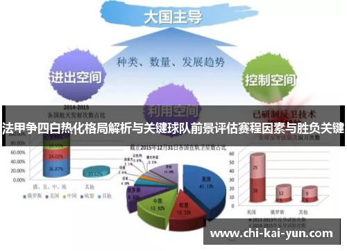 法甲争四白热化格局解析与关键球队前景评估赛程因素与胜负关键
