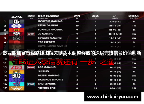 欧冠附加赛晋级路线图解关键战术调整释放的深层竞技信号价值判断