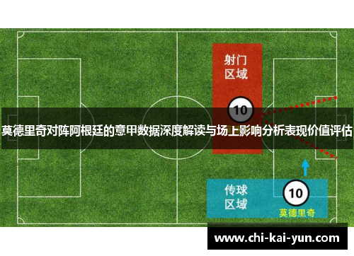莫德里奇对阵阿根廷的意甲数据深度解读与场上影响分析表现价值评估