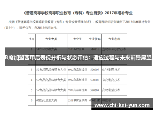 B席加盟西甲后表现分析与状态评估：适应过程与未来前景展望
