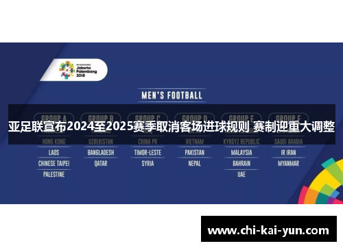 亚足联宣布2024至2025赛季取消客场进球规则 赛制迎重大调整